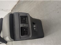  Консоль салона (кулисная часть) Toyota Venza 2020- 20514752 #7