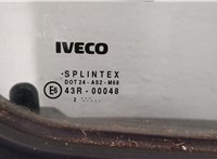 Дверная карта (Обшивка двери) Iveco Daily 5 2011-2014 11453276 #4