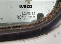  Дверная карта (Обшивка двери) Iveco Daily 5 2011-2014 11453300 #4