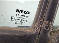  Дверная карта (Обшивка двери) Iveco Daily 5 2011-2014 11453300 #5