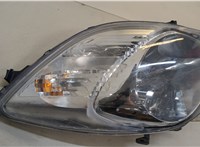  Фара (передняя) Toyota Yaris 2005-2011 20515796 #2