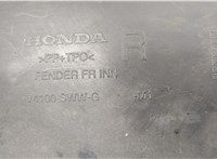  Защита арок (подкрылок) Honda CR-V 2006-2012 20515859 #2