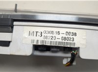  Щиток приборов (приборная панель) SsangYong Rexton 2001-2007 20516360 #4