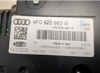  Щиток приборов (приборная панель) Audi A6 (C6) Allroad 2006-2011 20516642 #5