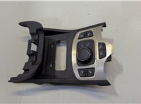 84772787 Кнопка включения полного привода GMC Terrain 2017-2021 20517157 #1