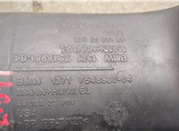 7548900, 7548901 Воздуховод BMW X5 E70 2006-2013 20517881 #4