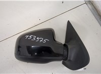 963016848R Зеркало боковое Dacia Sandero 2013-2020 20520172 #2