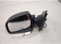  Зеркало боковое Dacia Sandero 2013-2020 20520176 #1