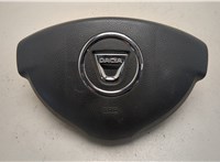  Подушка безопасности водителя Dacia Duster 2010-2017 20520819 #1