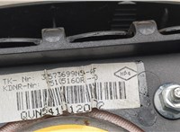  Подушка безопасности водителя Dacia Duster 2010-2017 20520819 #4