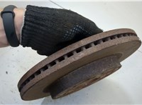  Диск тормозной Chevrolet Tahoe 2006-2014 20521179 #2