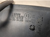  Зеркало боковое Citroen C3 2009-2016 20521303 #5