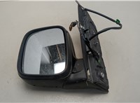  Зеркало боковое Volkswagen Caddy 2015- 20521322 #1