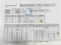 167000061R, 8200342593 ТНВД Dacia Duster 2010-2017 20521366 #1
