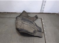  Защита арок (подкрылок) Honda Civic 2015-2022 20521461 #3