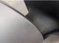 5L2857508AA, 5N0857538 Зеркало боковое Skoda Yeti 2009-2018 20521476 #3