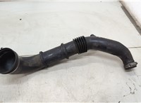  Измеритель потока воздуха (расходомер) Citroen Jumper (Relay) 2006-2014 20522056 #2