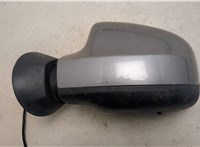  Зеркало боковое Dacia Duster 2010-2017 20523109 #2