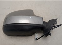  Зеркало боковое Dacia Duster 2010-2017 20523311 #2