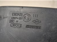  Зеркало боковое Dacia Duster 2010-2017 20523311 #4