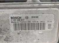 20874704 Вентилятор радиатора Chevrolet Captiva 2011-2016 20523621 #4