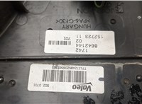  Вентилятор радиатора BMW i3 2013-2022 20523677 #4