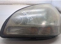  Фара (передняя) Hyundai Tucson 1 2004-2010 20524030 #4