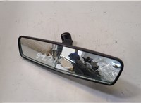  Зеркало салона Jaguar X-Type 2001-2009 20524278 #1