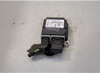 Блок управления подушками безопасности Ford Kuga 2016-2019 20524378 #1