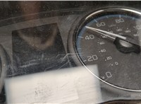  Щиток приборов (приборная панель) Mitsubishi Outlander 2012-2021 20524511 #2