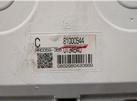  Щиток приборов (приборная панель) Mitsubishi Outlander 2012-2021 20524511 #5