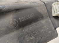  Защита арок (подкрылок) BMW i3 2013-2022 20524567 #4