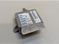  Блок управления подушками безопасности Honda Accord 8 2008-2015 20524666 #1