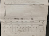 338004A700 Форсунка топливная Hyundai H-1 Starex 2007-2021 20526209 #2