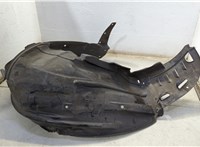  Защита арок (подкрылок) Honda Legend 2004-2012 20526497 #3
