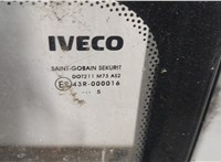  Дверь боковая (легковая) Iveco EuroCargo 3 2015-2025 20527526 #3