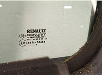  Стеклоподъемник электрический Renault Kangoo 1998-2008 11460553 #3