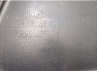 20895863 Дверная карта (Обшивка двери) Chevrolet Tahoe 2006-2014 20527910 #3