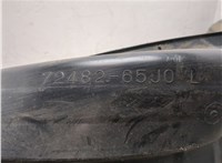  Защита арок (подкрылок) Suzuki Grand Vitara 2005-2016 20529684 #3