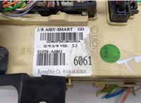  Блок предохранителей Hyundai i30 2011-2017 20529724 #3
