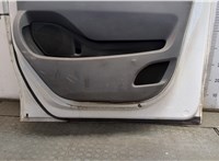  Стеклоподъемник электрический Citroen Jumpy (SpaceTourer) 2017-2025 11464621 #8
