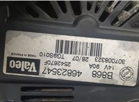  Генератор Fiat Punto 1999-2010 20531091 #3