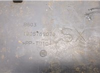  Молдинг крыла Peugeot Boxer 2014-2025 20531511 #4