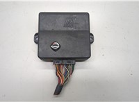  Блок управления сигнализацией Volkswagen Transporter 4 1991-2003 20533148 #1
