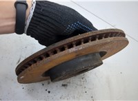  Диск тормозной Ford Bronco Sport 2020-2024 20536363 #2