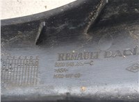  Накладка рейлинга Dacia Logan 2004-2012 20536405 #5