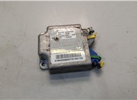  Блок управления подушками безопасности Citroen Jumper (Relay) 2014-2025 20536635 #1