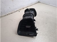  Дефлектор обдува салона Dodge Challenger 2014-2025 20537352 #1