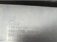  Рамка капота Chevrolet Orlando 2011-2018 20537637 #5
