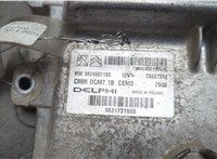 9831731680 Блок управления двигателем Citroen Jumper (Relay) 2014-2025 20537907 #6